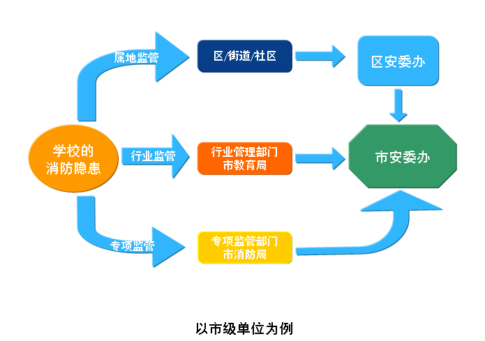 趣购彩welcome登录·(中国)官方网站