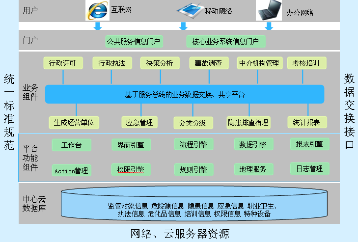 趣购彩welcome登录·(中国)官方网站