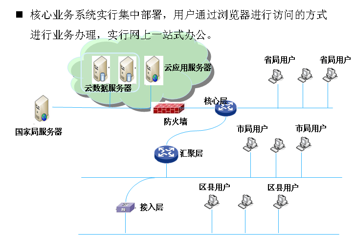 趣购彩welcome登录·(中国)官方网站