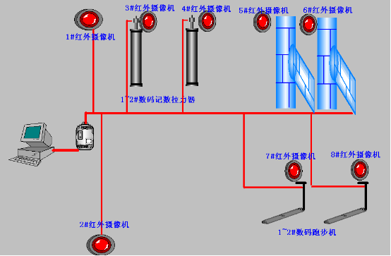 趣购彩welcome登录·(中国)官方网站