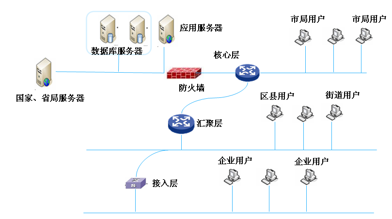 趣购彩welcome登录·(中国)官方网站