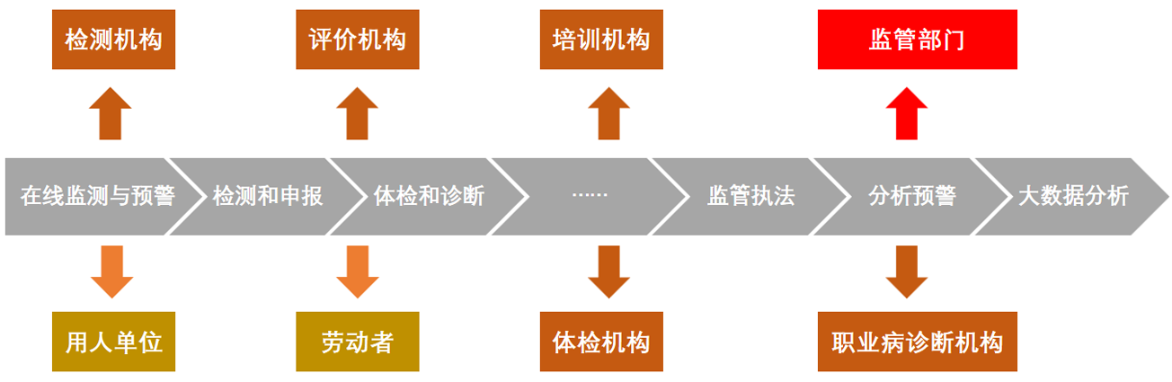 趣购彩welcome登录·(中国)官方网站