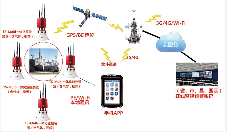 趣购彩welcome登录·(中国)官方网站