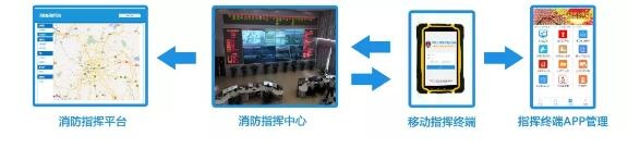 趣购彩welcome登录·(中国)官方网站