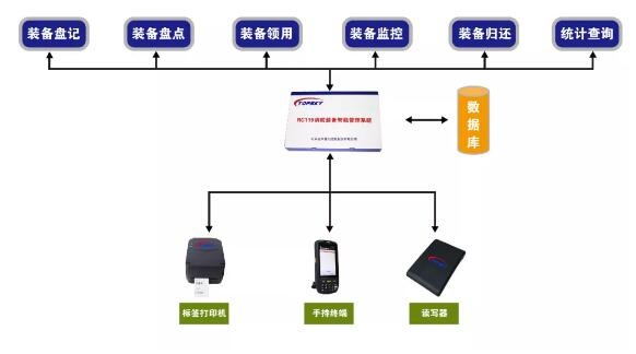 趣购彩welcome登录·(中国)官方网站