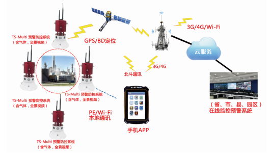 趣购彩welcome登录·(中国)官方网站