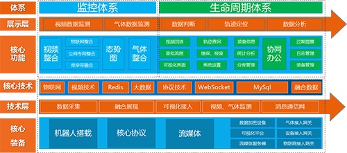 趣购彩welcome登录·(中国)官方网站