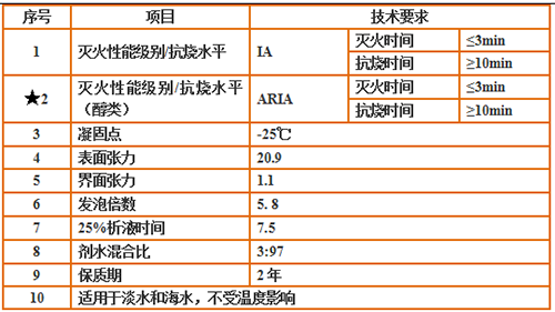 趣购彩welcome登录·(中国)官方网站